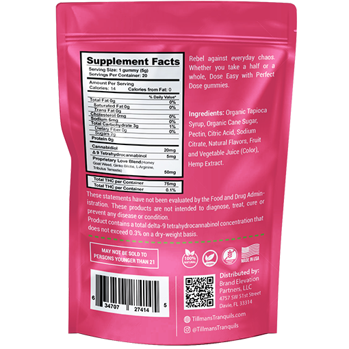 Love & Intimacy Gummies 4:1