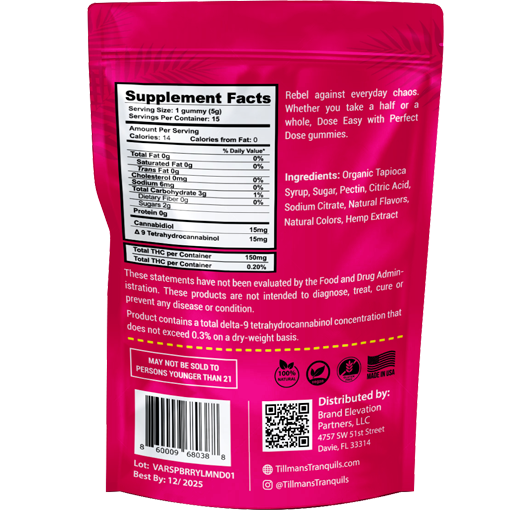 Raspberry Lemonade Gummies 25:1