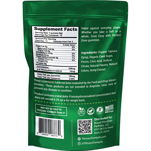 25:1 Sour Apple Gummies