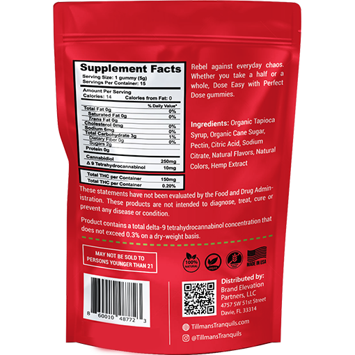 25:1 Watermelon Gummies