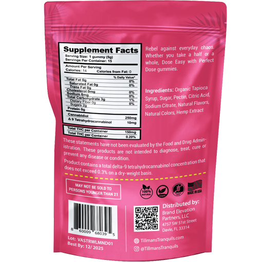 Strawberry Lemonade Gummies 25:1